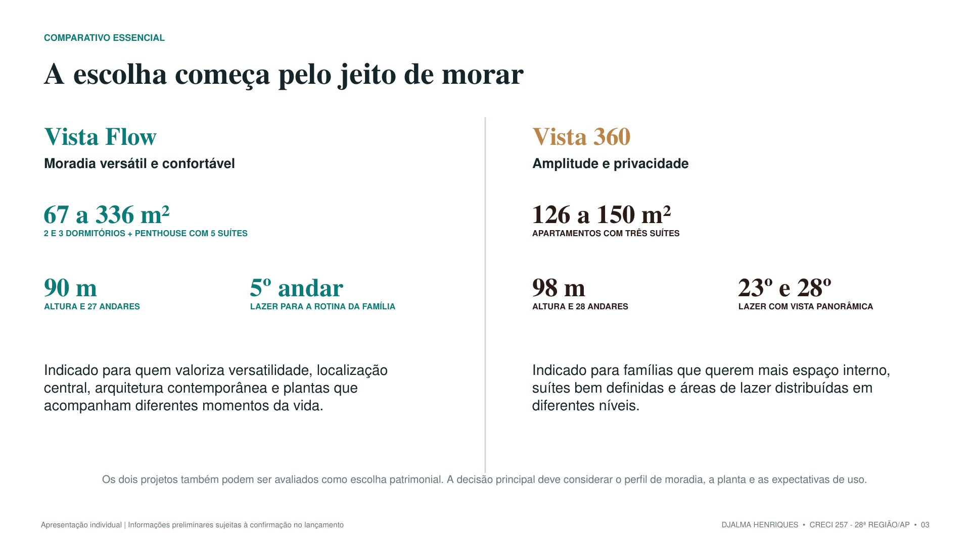 Vista Collection — página 3 de 8