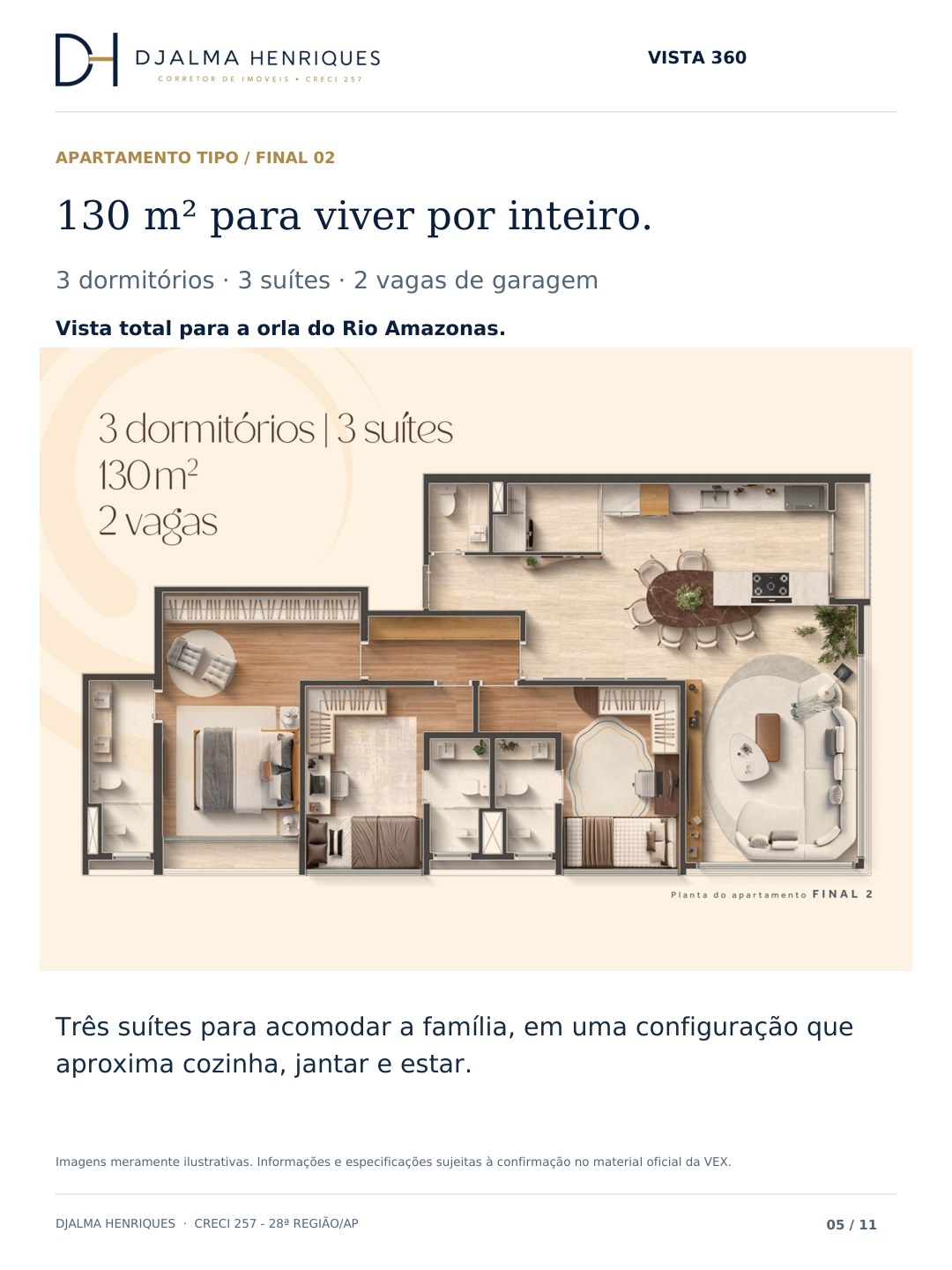 Vista 360 — página 5 de 11