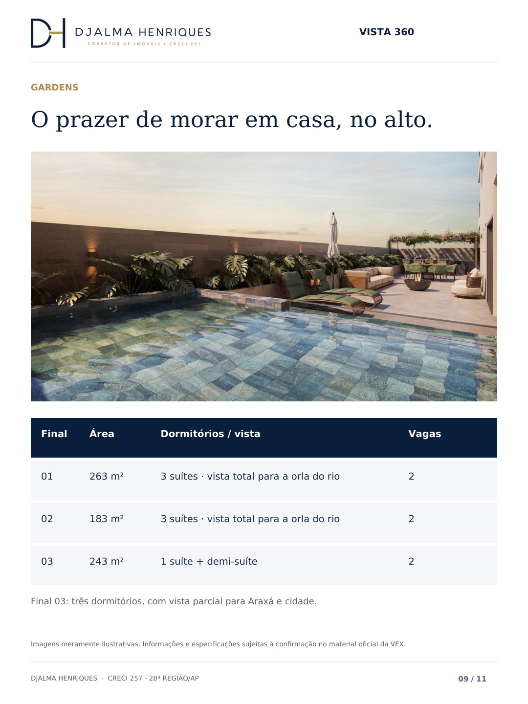 Vista 360 — página 9 de 11