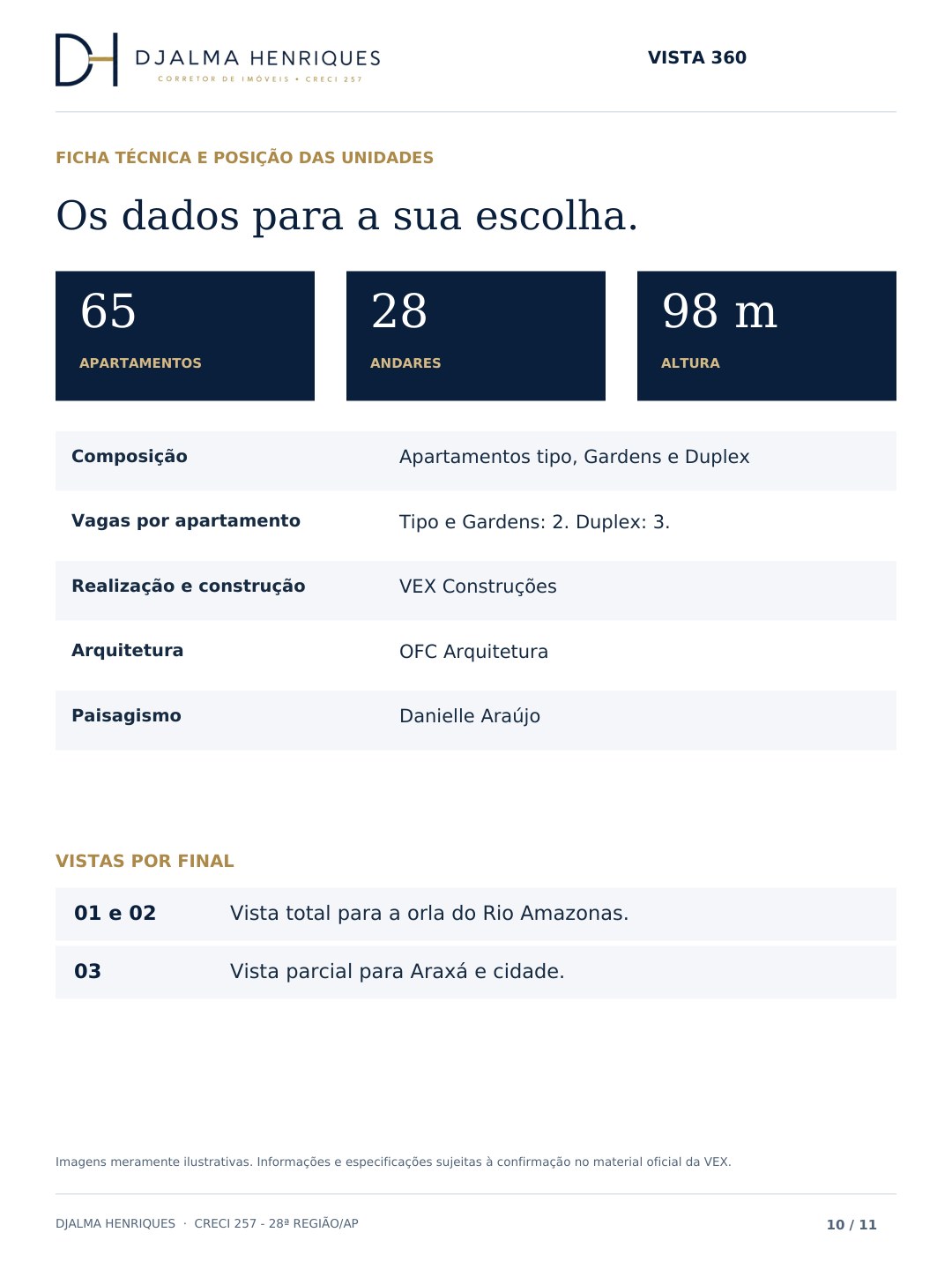 Vista 360 — página 10 de 11