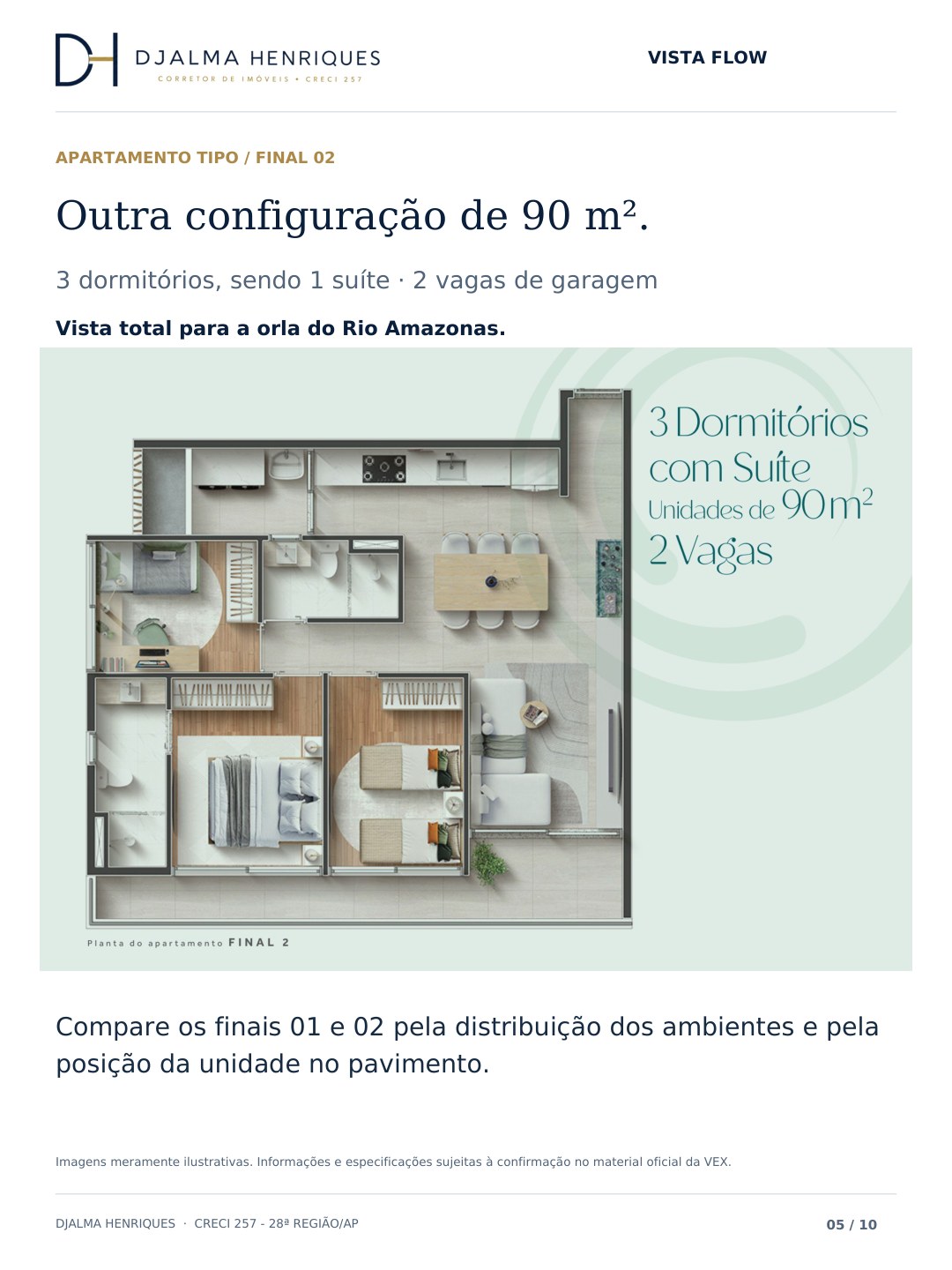 Vista Flow — página 5 de 10