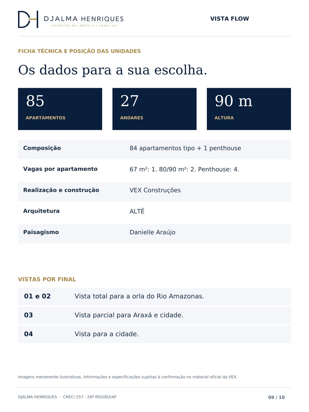Vista Flow — página 9 de 10